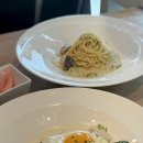 파스타바니타화명점 이미지