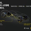 혁신타이어 이미지