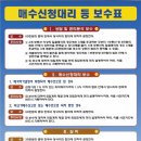 경기도 안성시 일죽면사무소 | ★안성공장경매 안성시 일죽면 산북리 67-2외 3필지
