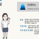 사상침한의원 이미지