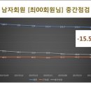 바디메이킹 이미지