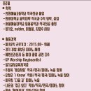 선화음악학원 - 강북구 한천로109길 47 | 선화음악학원