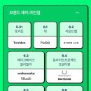 메이크딜랩