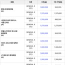 호텔 골든파크 명동 이미지