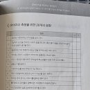 수란경로당 네이버블로그