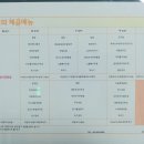 부천시청 구내식당 이미지