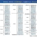 서울휘트니스 네이버블로그