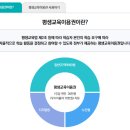 15초 따라 하기 중국어 트레이닝 2 (1) | 평생교육이용권 취득 후기 &amp; 사용 방법, 사용처 추천까지