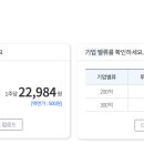 (주)에이치피에스피 네이버블로그