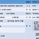 포천토지박사공인중개사사무소 이미지