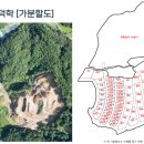 해피덕농장 이미지