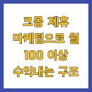 [4/12] 온라인 마케팅(블로그, SNS) 핵심노하우 | 크몽 제휴 마케팅으로 월 100 이상 수익내는 구조