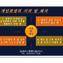 변호사홍영표법률사무소 이미지