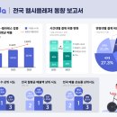 피트니스플레져 이미지