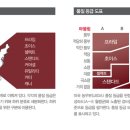또고기 이미지