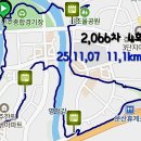 생기율공원 이미지