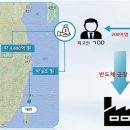 (주)삼성기술 이미지