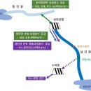 섬진강산업
