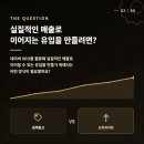 만남과풀림 | 풀림 마케팅 네이버 SEO 상위노출 검색엔진 최적화 전략