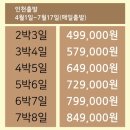 중국 청도 캐슬렉스CC 라운딩후기