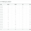 에스모델 이미지