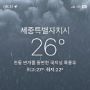하월헤어두정역점