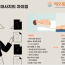 논현손호균마취통증의학과의원 | 인천논현도수치료, 한 달간 받아본 리얼 후기와 몸의 변화
