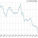반석산업개발 이미지