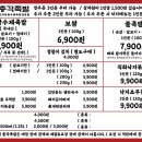 명덕총각족발황금들안길점