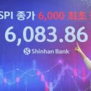 약진전자(주) 이미지