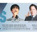 경스페이스 이미지