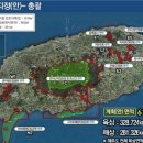 건아컨설턴트