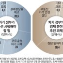 골드래빗