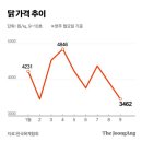 반성큰마트 이미지