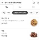 굽네치킨안양중앙 이미지