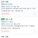 망미1-201 이미지