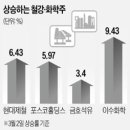 이수철강 이미지