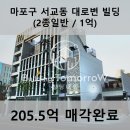 제우피스빌딩 이미지