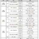 주식회사 뉴욕아트프로덕션 더무브 THE MOVE