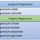 구로프라자온누리약국 이미지