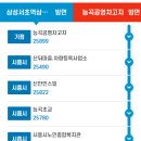서초역 1번출구 뒤 이미지