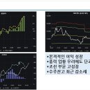 태웅전기