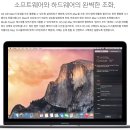 애플 매킨토시(MacBook &amp; iMac) 사용하실 때 필요한 &#34;Honey Tip&#34; 총정리!! 이미지