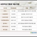 아이엔메디 이미지