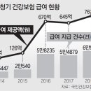 바른보청기 이미지