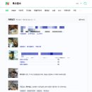 구로-현장-구로-789 이미지