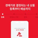 유니즈 이미지
