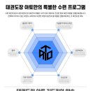 아토 태권도장 이미지