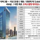 트루엘센트럴