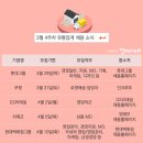 일등유통 이미지